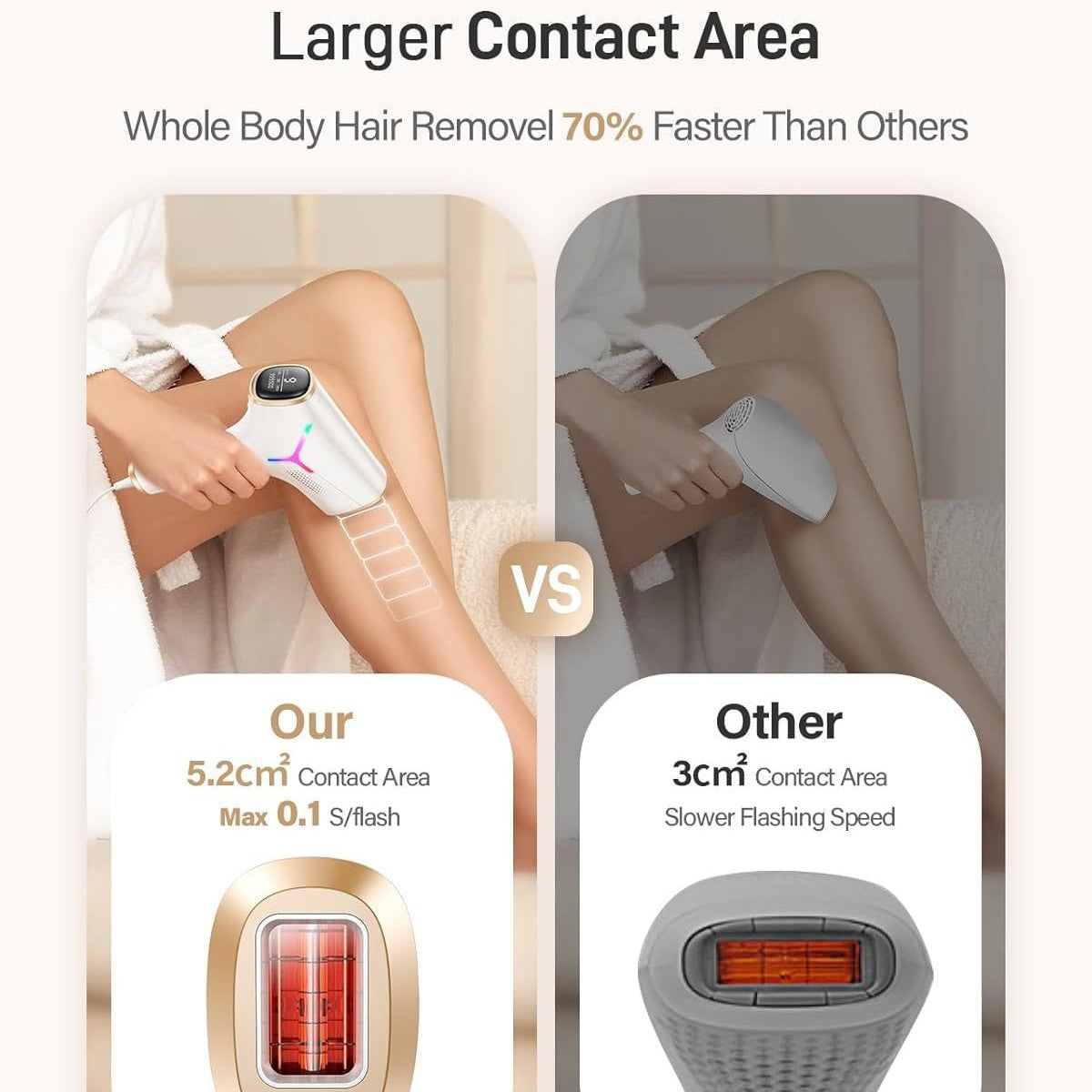 Household Hair Removal Device Portable IPL Hair Removal Machine for Permanent Skin Regeneration and Smooth Skin Care