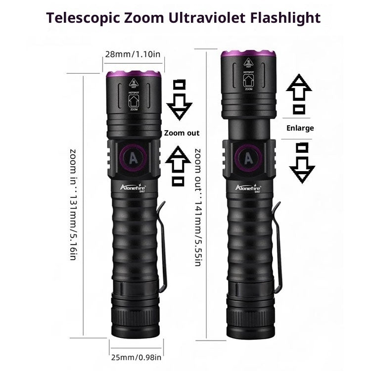 UV Ultraviolet Banknote Verification Flashlight Portable Money Detector Light for Cash Checking and Anti Counterfeit Use