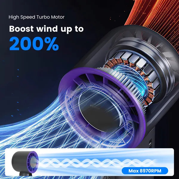 100-Speed Handheld Turbo Fan with Ice Cooling High Speed 3000mAh Rechargeable Fan with LCD Display for Travel Camping Outdoor Use