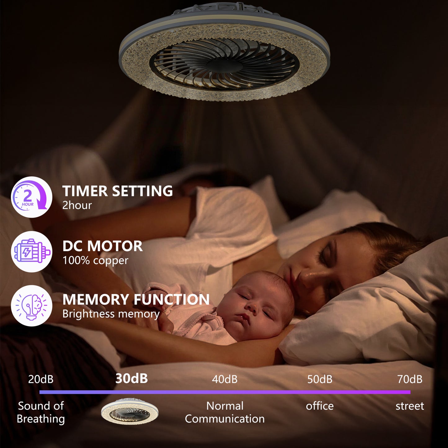 23 Inch RGB LED Enclosed Ceiling Fan Light Bladeless Low Profile Modern Ceiling Fan for Living Room Bedroom
