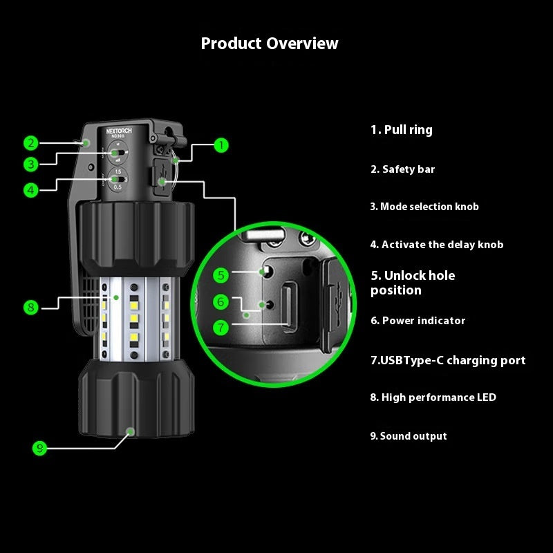 ND30B Sound and Light Training Interference Ball Tactical Teaching LED Simulation Training Device