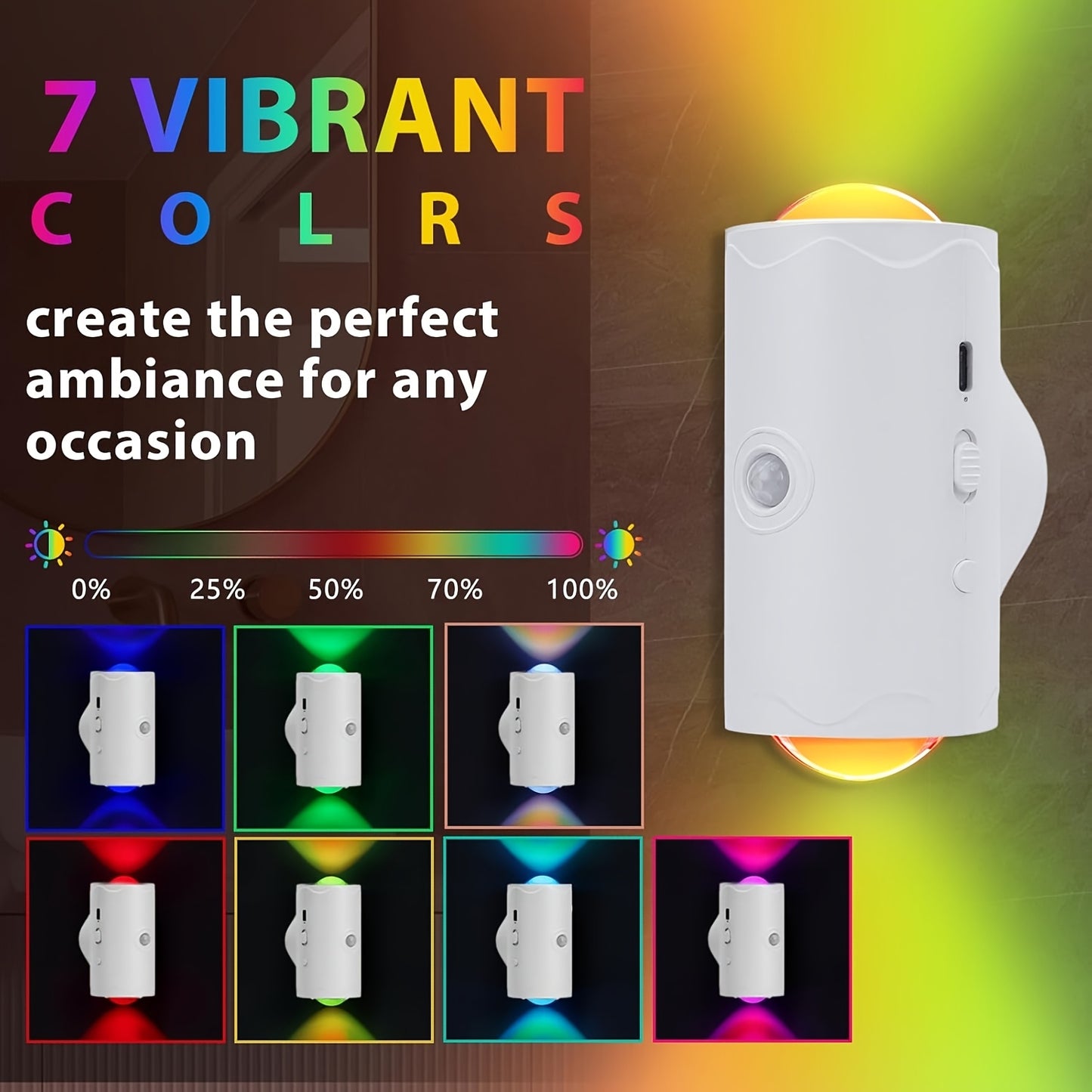 4PCS Color-Sensing Motion Night Lights Magnetic Cabinet Wall Lights with 3 Modes Decorative LED Lighting
