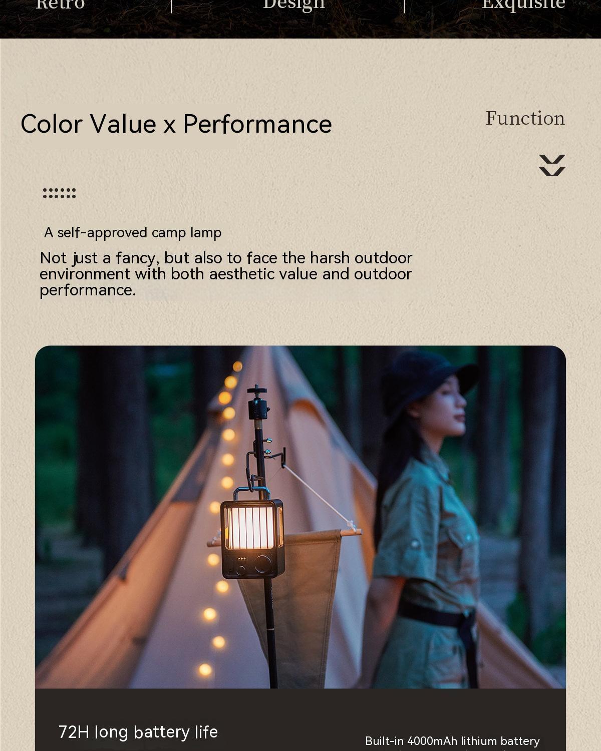 Retro Outdoor Camping Lamp LED Tent Light High Brightness Waterproof Ambient Campsite Lantern