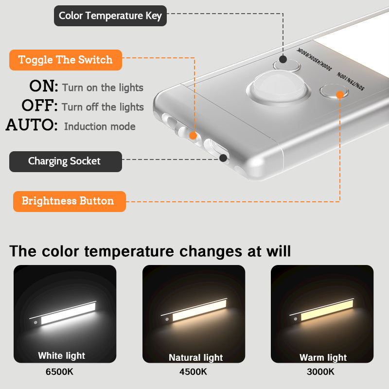 Human Sensing Tri Color Temperature Magnetic Night Light Wireless Motion Sensor LED Lamp