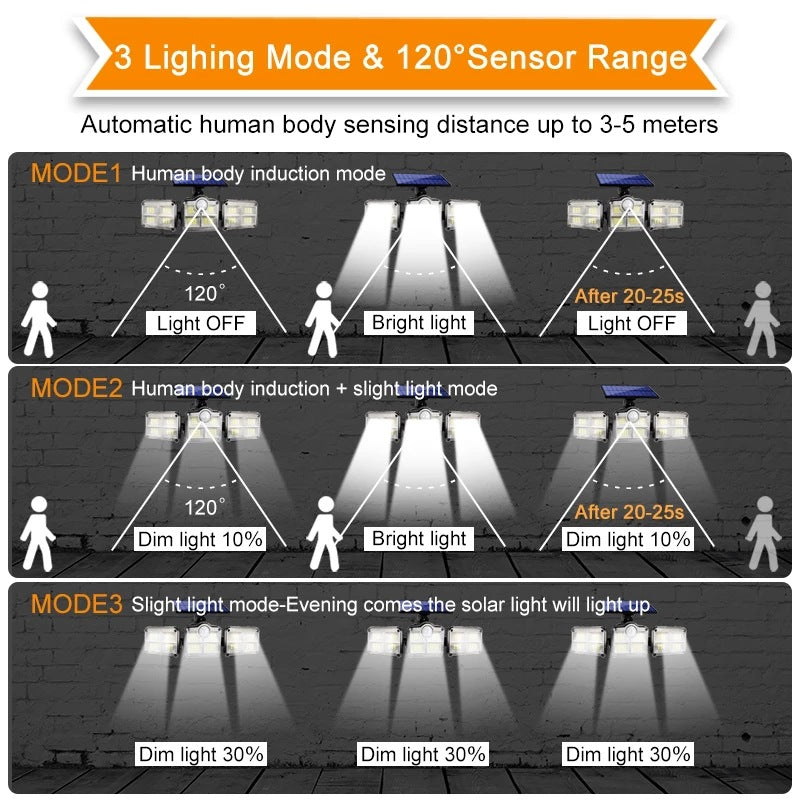 Split Solar Wall Light Outdoor Motion Sensor Human Body Induction Courtyard Waterproof Security Lamp