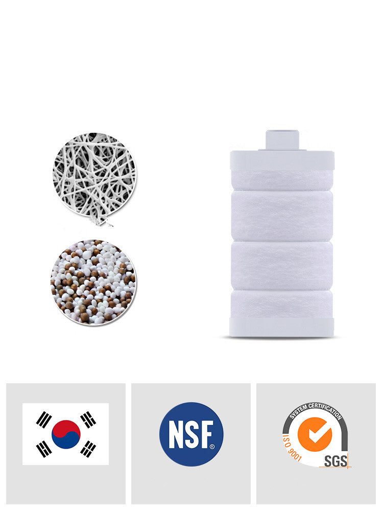 Shower Filter Faucet Nozzle Household Bath Water Dechlorination Filter Element Tap Water Purifier for Bathroom Use