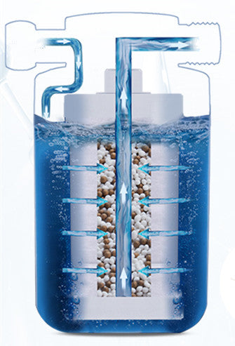 Shower Filter Faucet Nozzle Household Bath Water Dechlorination Filter Element Tap Water Purifier for Bathroom Use
