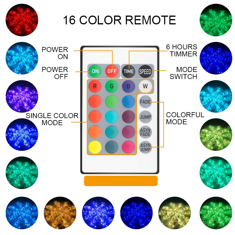 Outdoor Party Lights Decoration – Wedding, Christmas & New Year Salon Event Lighting