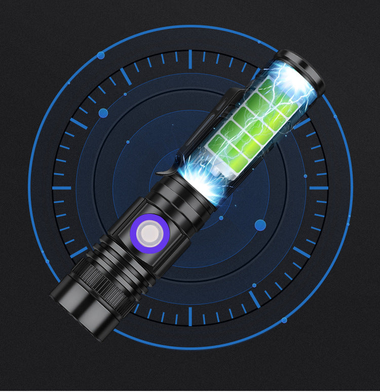Jade Identification UV 365nm Violet Flashlight Portable Ultraviolet Lamp for Gemstone and Mineral Testing