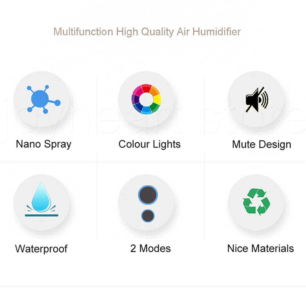 Desktop Humidifier & Aromatherapy Diffuser – Office & Home Air Freshener Incense Mist Maker