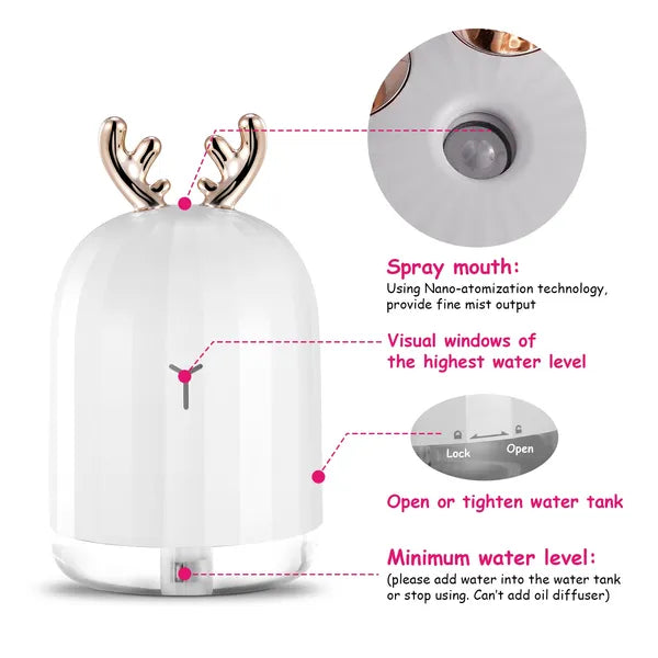 220ml Ultrasonic Cool Mist Humidifier Aroma Diffuser with 7-Color Breathing Lights for Home Office Gym Relaxation