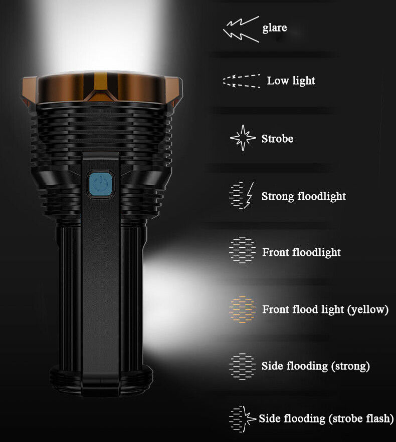 USB Rechargeable COB LED Torch – Powerful Spotlight Flashlight for Camping & Work Light