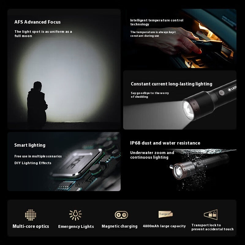 Super Bright Household Outdoor Power Torch High Intensity LED Flashlight for Home and Emergency Use
