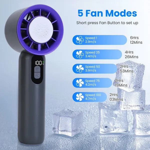 100-Speed Handheld Turbo Fan with Ice Cooling High Speed 3000mAh Rechargeable Fan with LCD Display for Travel Camping Outdoor Use