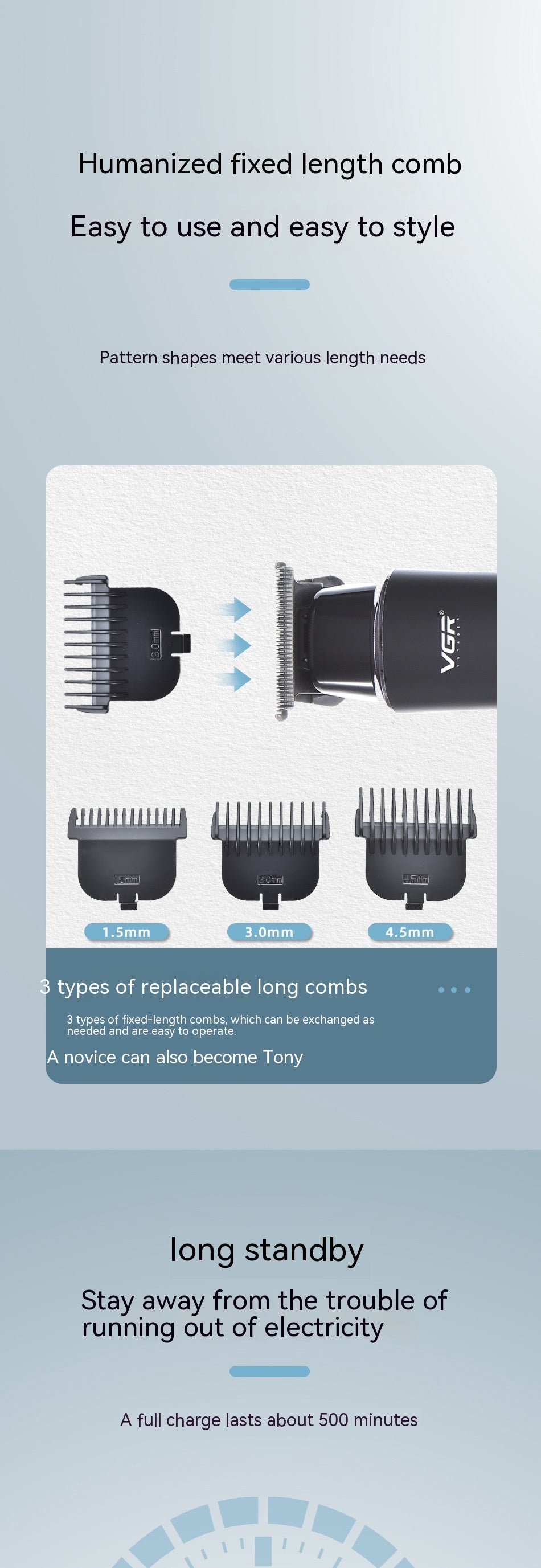 VGR937 Electric Hair Clipper – LCD Display Rechargeable Professional Beard & Hair Trimmer