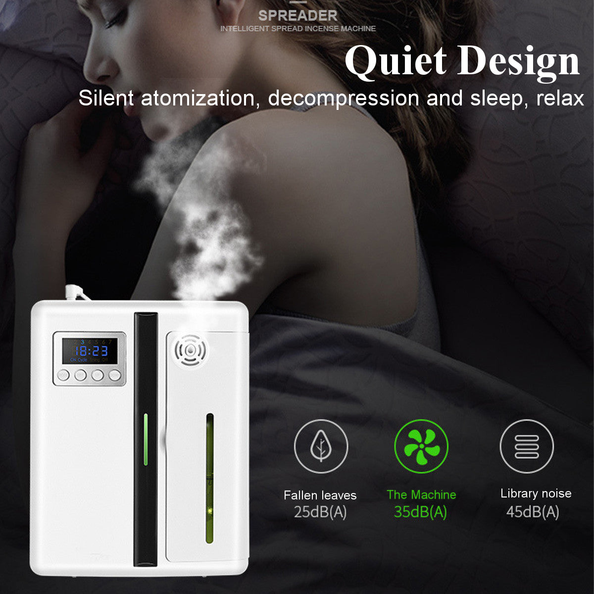 160ml Waterless Scent Diffuser Smart Air Aroma Machine Hotel Lobby Fragrance Humidifier Home & Commercial Use