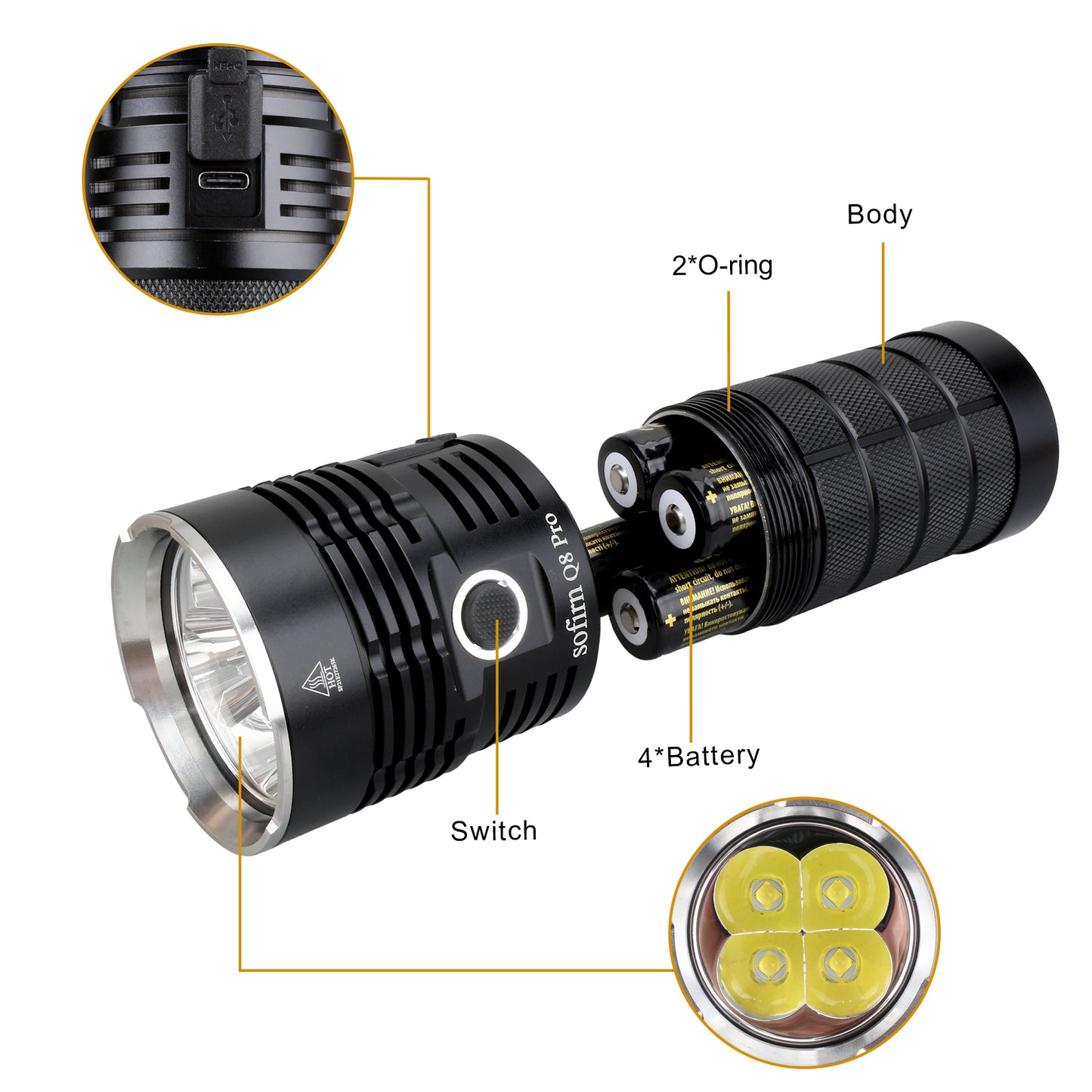 High Power Flashlight – 18650 Battery USB-C Direct Charging LED Torch