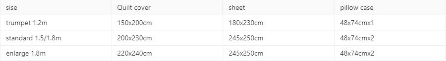 4-Piece Bedding Set Soft Comforter Duvet Cover Bed Sheets Pillowcases Cozy Bedroom Home Textile Set