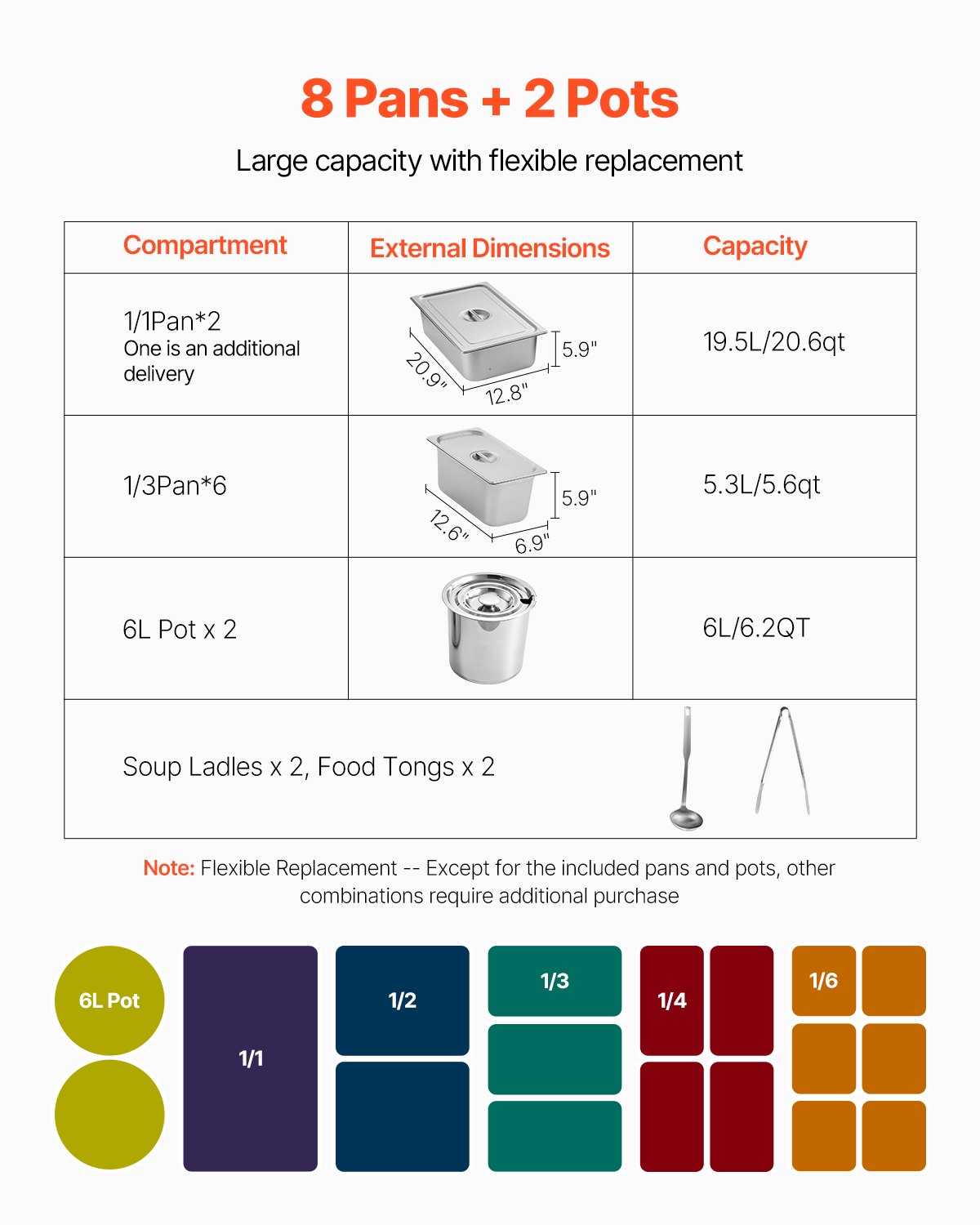 Commercial 7 Pan Food Warmer Steam Table with 2 Pots and Undershelf Shield for Buffet and Catering Use