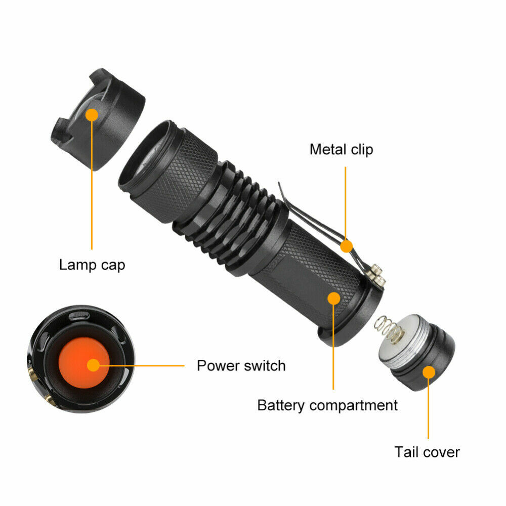 UV 395nm Blacklight Flashlight – Mini Handheld Detector for Pet Urine, Bed Bugs & Scorpions