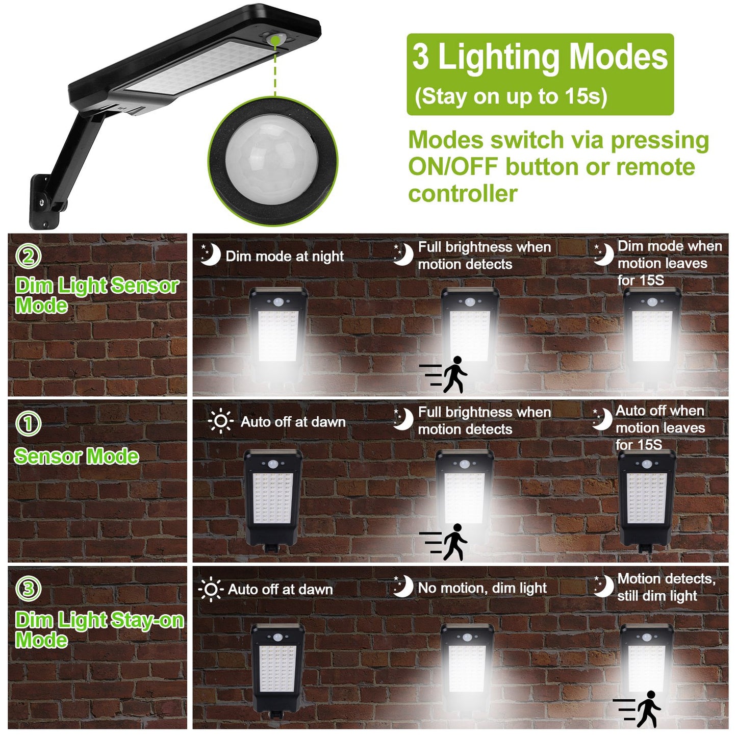 Solar Wall Light Outdoor 60 LED Motion Sensor Remote Control IP65 Waterproof Garage Garden Security Lamp