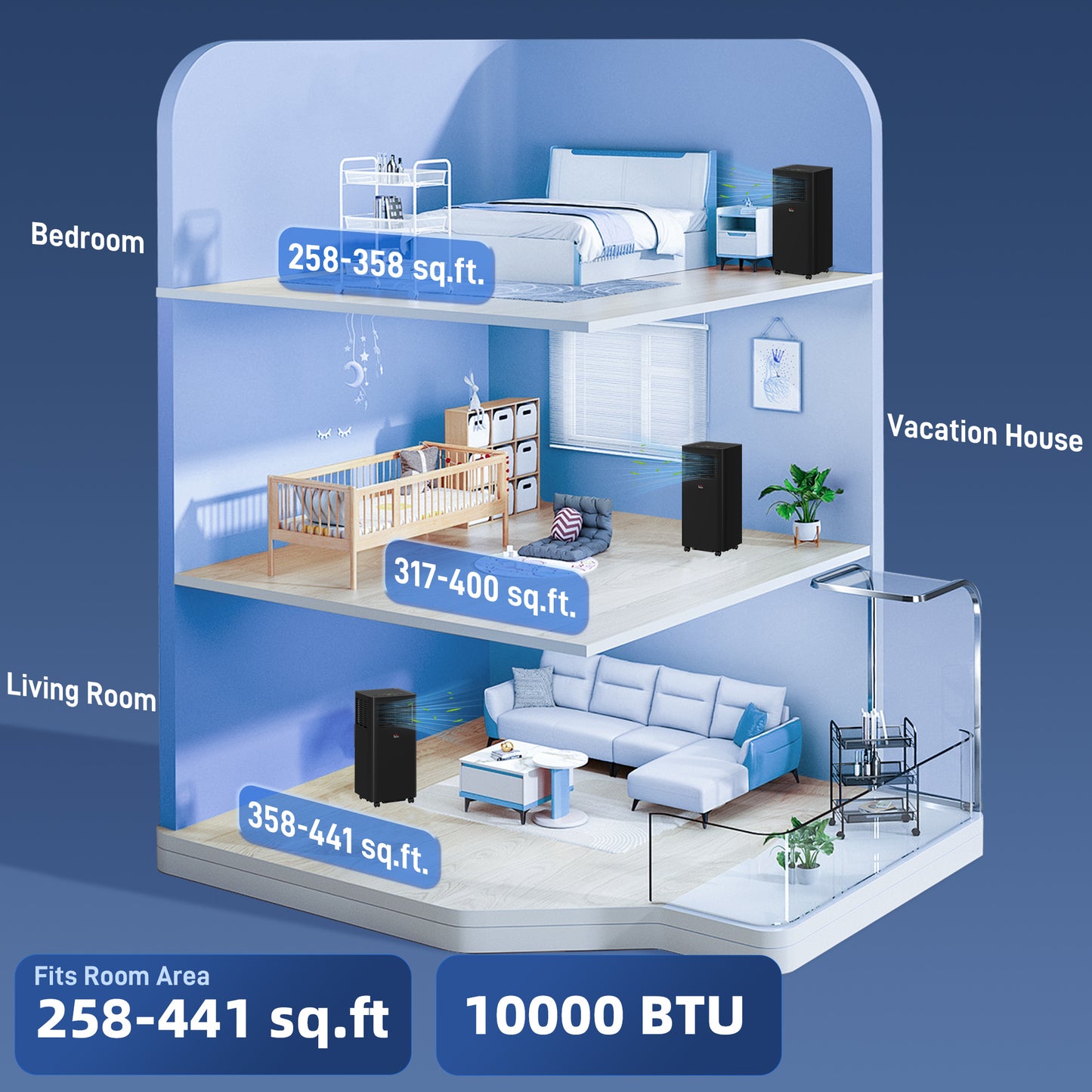 10000 BTU Portable Air Conditioner for 441 Sq Ft Room AC Unit with Dehumidifier, Sleep Mode, 24H Timer & Window Kit Black