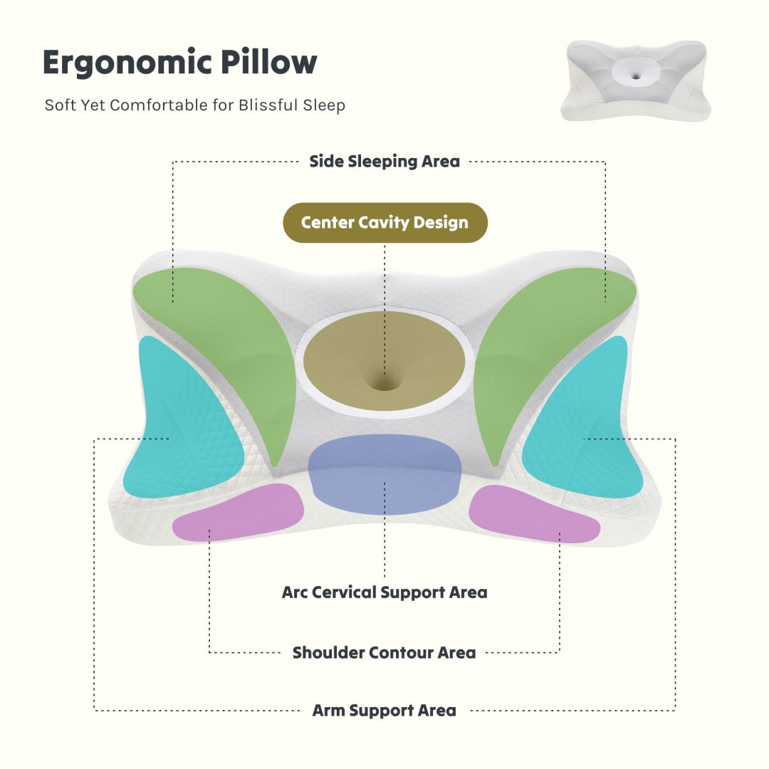 Cervical Neck Pillow Cooling Ergonomic Memory Foam Orthopedic Contour Pillow Dual Height Side Sleep Support