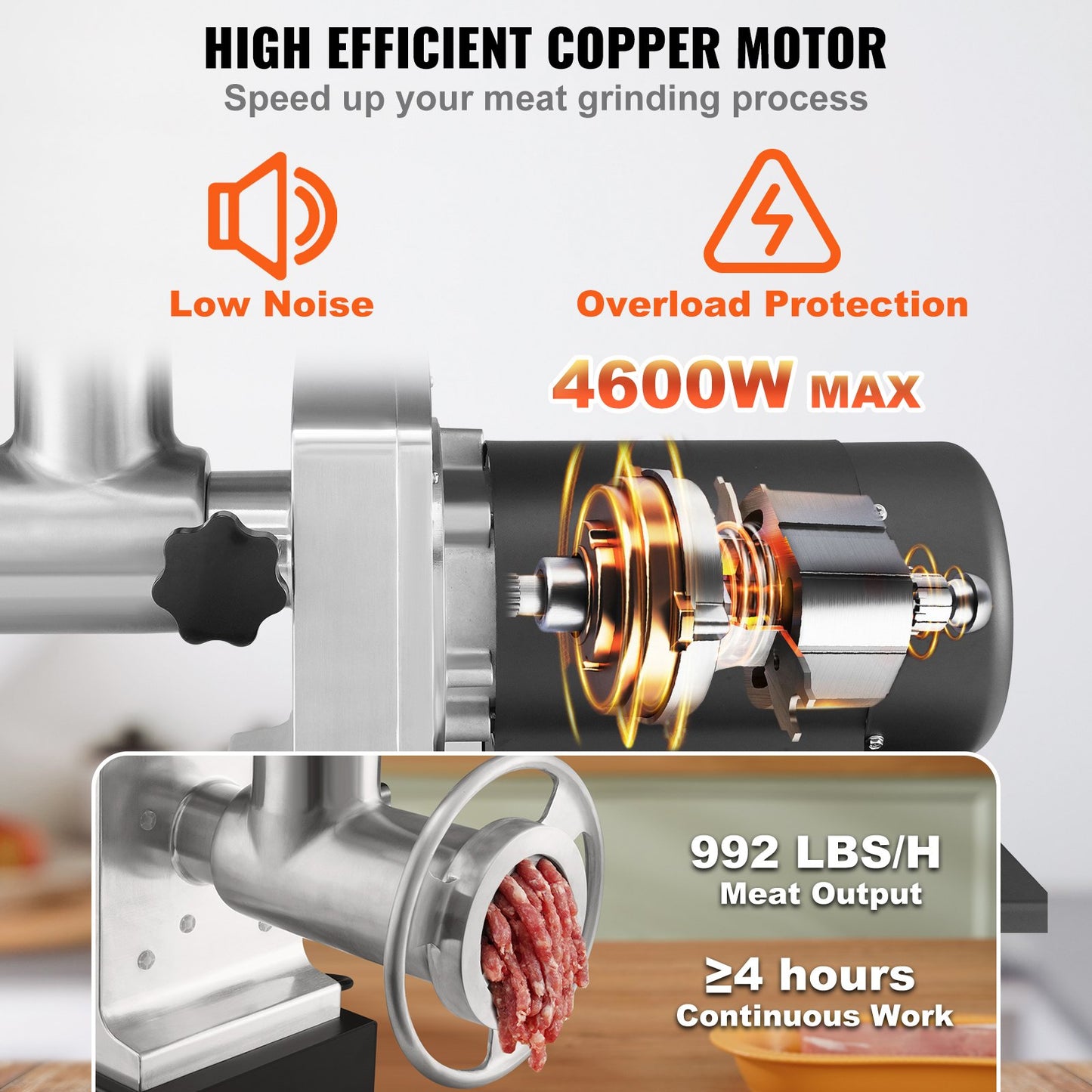 1100W Heavy Duty Electric Meat Grinder High Capacity Meat Mincer Sausage Stuffer for Home and Commercial Use