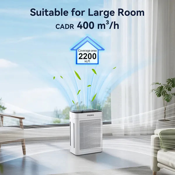 MOOKA TM06 Air Purifier for Large Room up to 2200 Sq Ft H13 True HEPA Cleaner for Smoke Pets Dust Pollen Odor