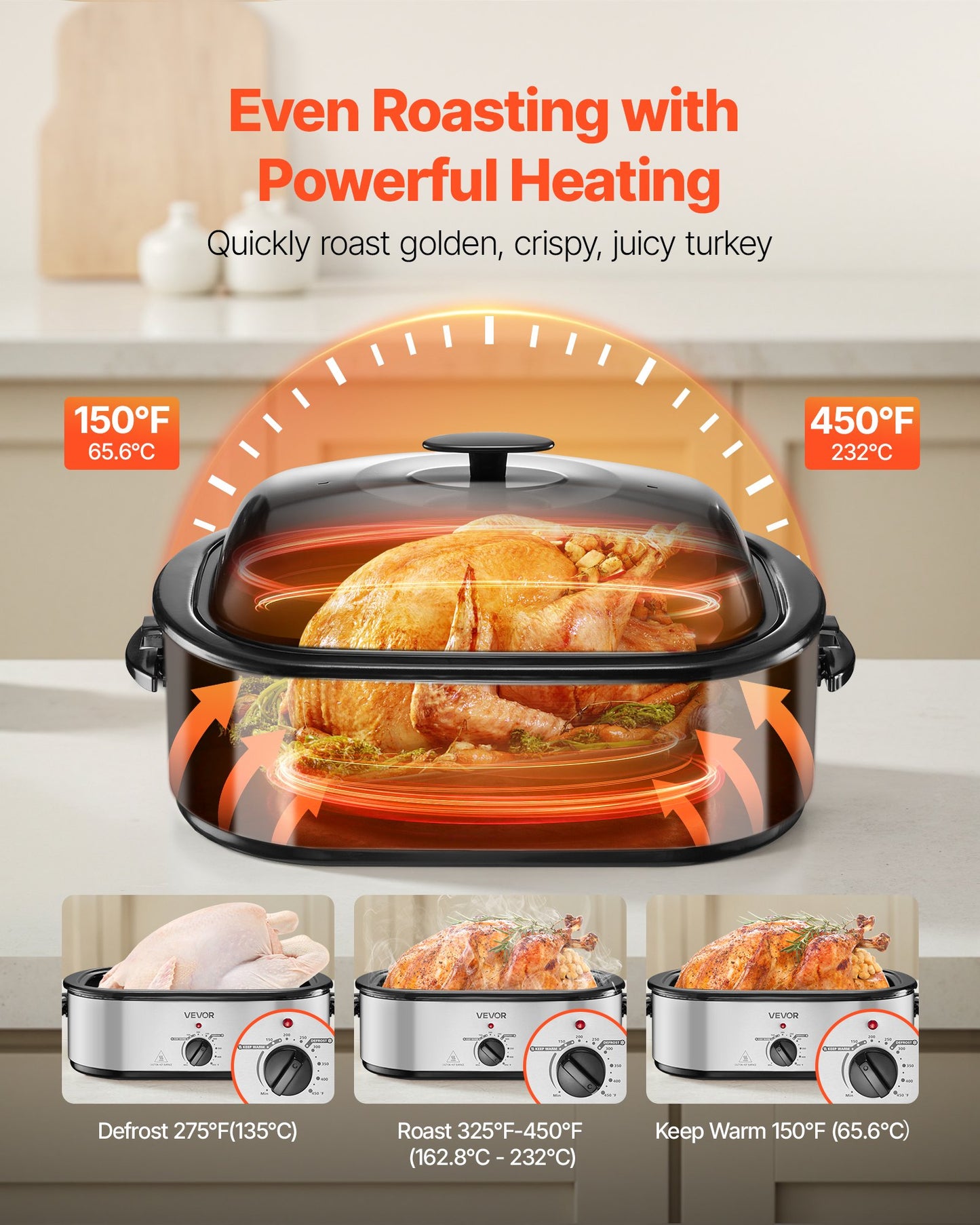 20QT Electric Roaster Oven with Self-Basting Lid Large Capacity Roasting Pan for Baking and Cooking