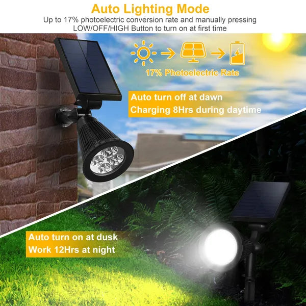 2Pcs Solar Spotlight – Outdoor Waterproof Dusk to Dawn Wall & Garden Path Light
