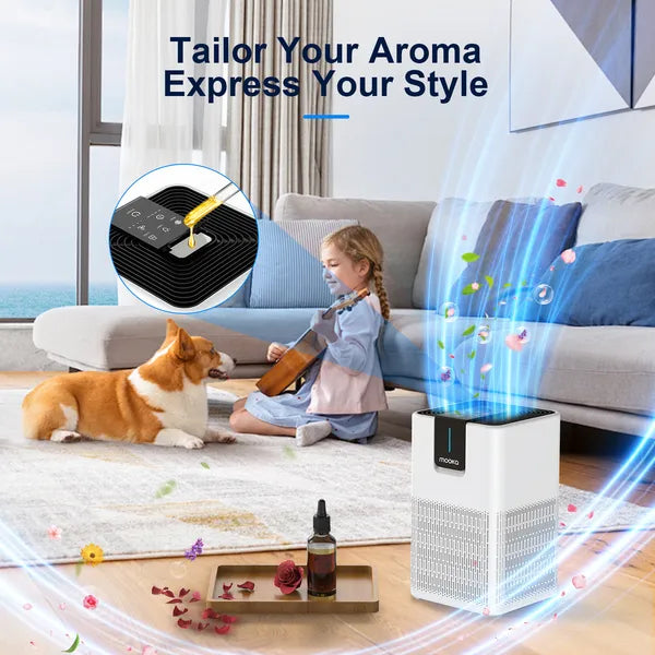 MOOKA Air Purifier for Large Room up to 1250 Ft² H13 HEPA Cleaner for Pets Dust Smoke Odor with Quiet Sleep Mode