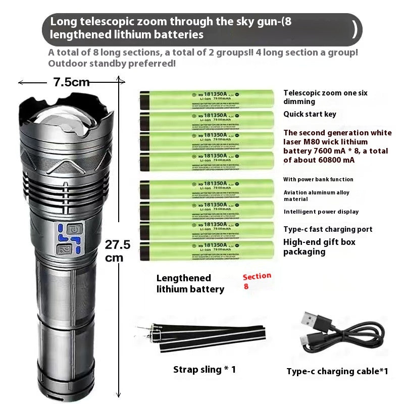 Multifunctional Zoom Flashlight – High Power Outdoor LED Torch Light