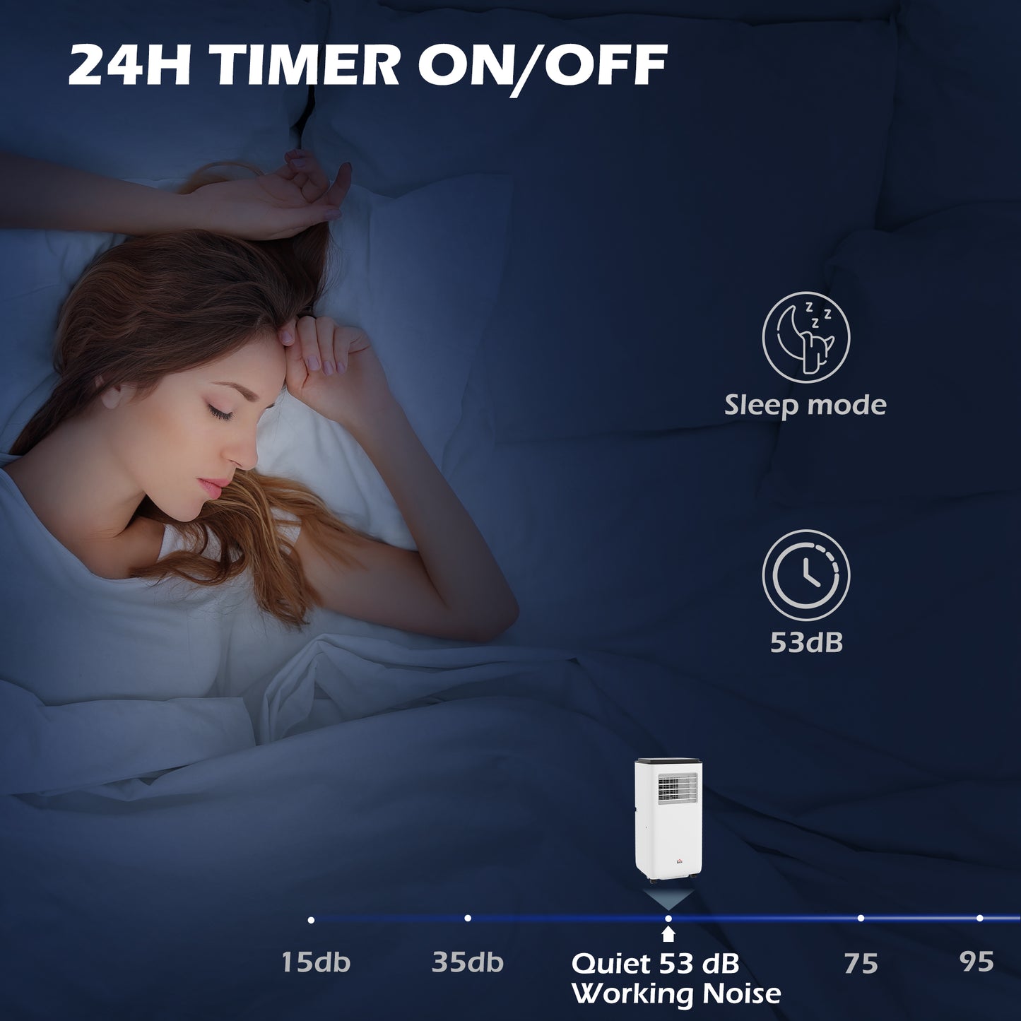 10,000 BTU Portable Air Conditioner for 440 Sq Ft Room White AC Unit with Dehumidifier Fan Sleep Mode 24H Timer & Window Kit