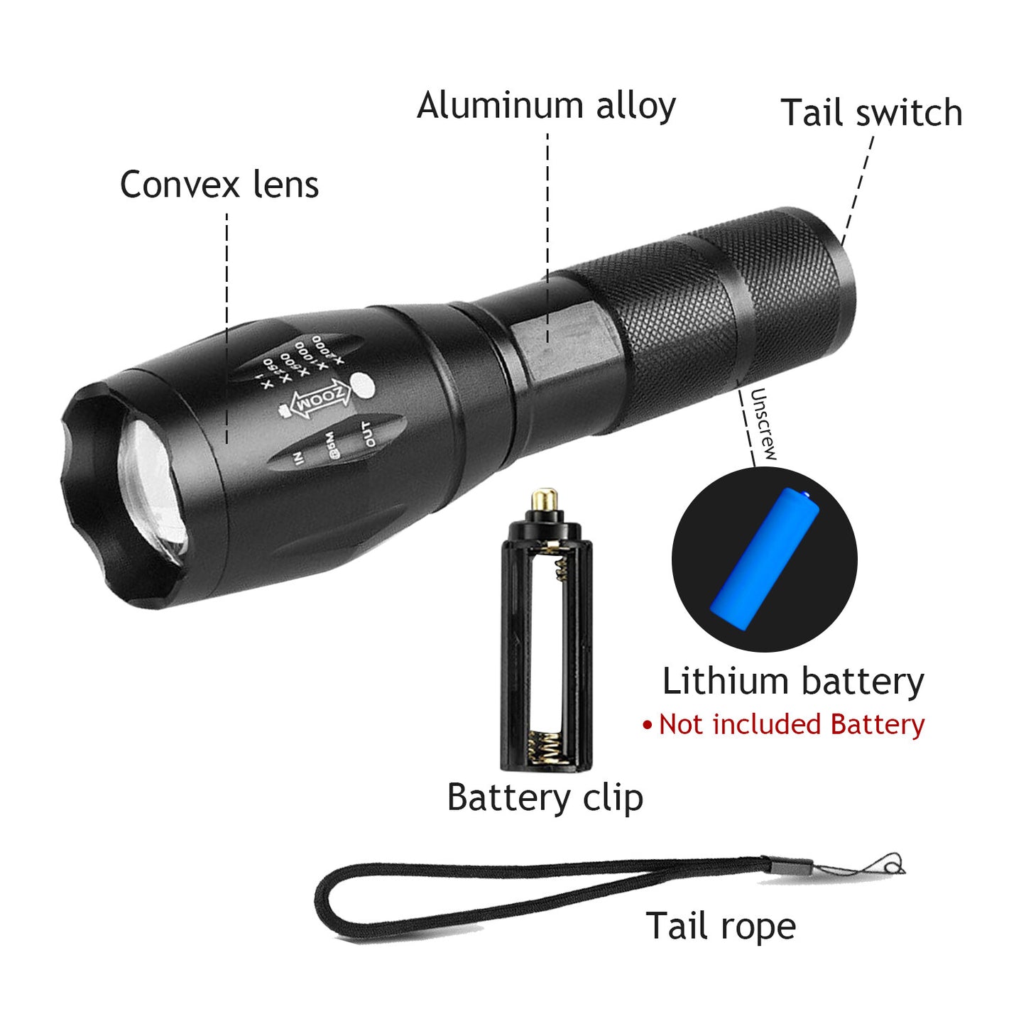 UV 395nm Zoomable Blacklight Flashlight – 2-in-1 Ultra Violet LED Inspection Torch (250000LM)