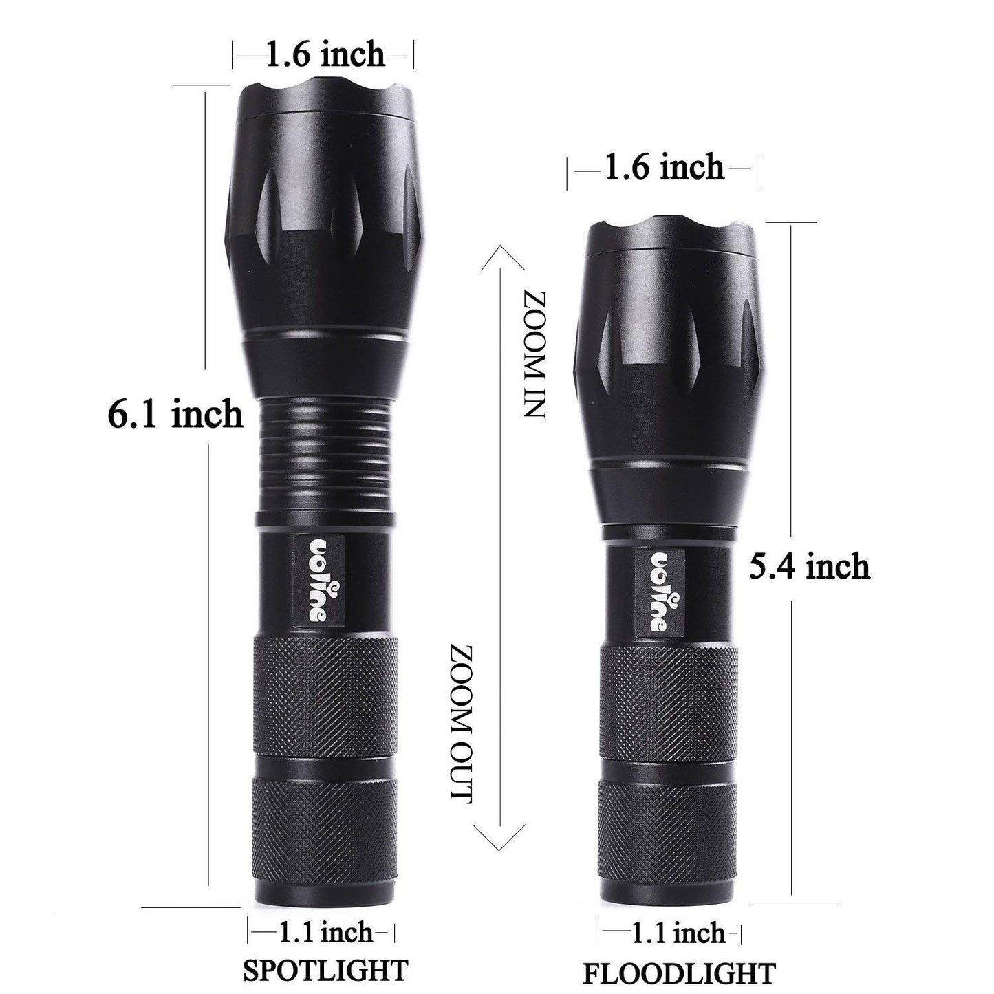 Tactical Portable LED Flashlight 1000 Lumens 5 Modes Rechargeable Torch for Outdoor Camping and Emergency Use