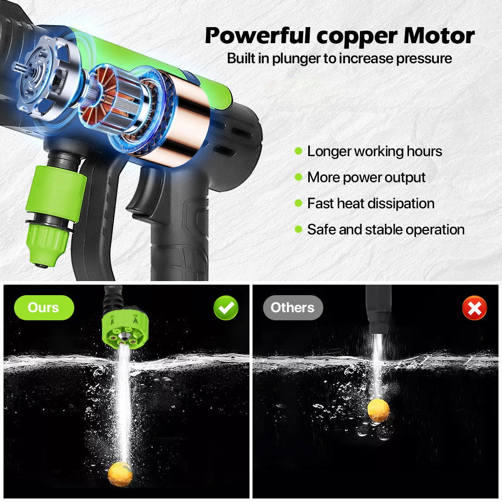 4000W Electric Pressure Washer 3626 PSI High Pressure Power Jet Washer with Dual Battery Car Cleaning Gun for Home and Outdoor Use