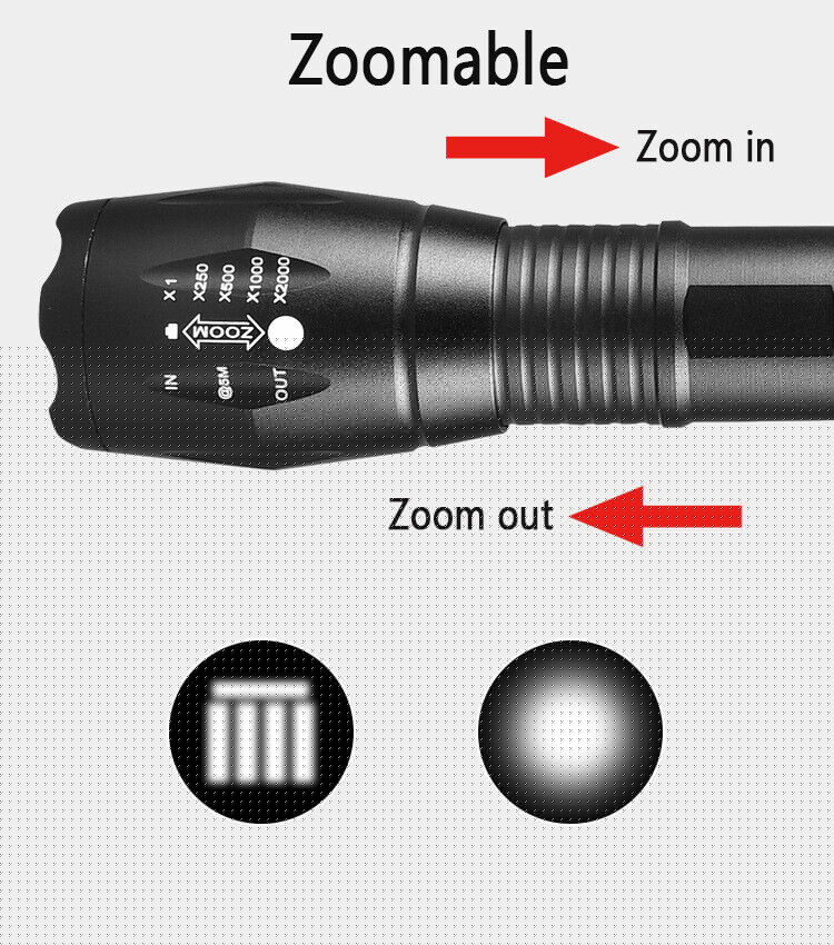 UV 395nm Zoomable Blacklight Flashlight – 2-in-1 Ultra Violet LED Inspection Torch (250000LM)