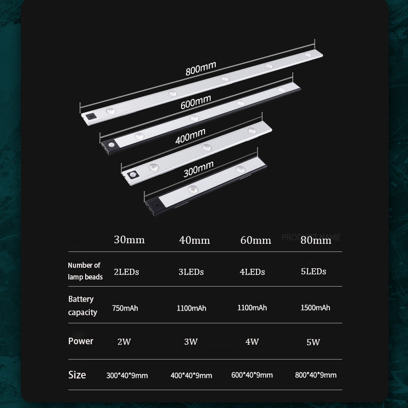 LED Cabinet Light Induction Sensor Door Porch Light Strip Wireless Wiring Free Motion Activated Lamp
