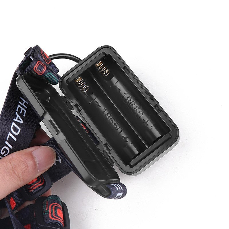 USB Rechargeable LED Headlamp – Zoom Head Torch with 3 Modes & Dual Li-ion Batteries for Camping & Work