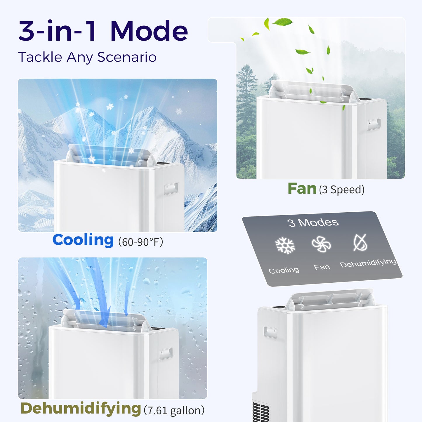 12000 BTU Portable Air Conditioner with Remote Control for Rooms up to 550 Sq Ft, Free Standing AC Unit with Dehumidifier, Fan Mode, 24H Timer & Window Kit