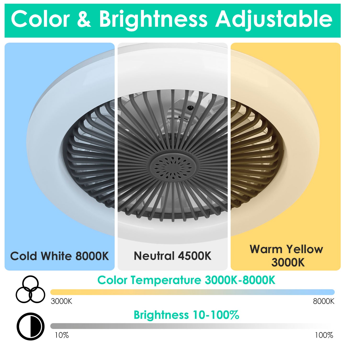 Ceiling Fan with Light Remote Control E27 Socket 9.44in Dimmable LED Fan Light 3 Speed Timer Bedroom Ceiling Fan White Grey