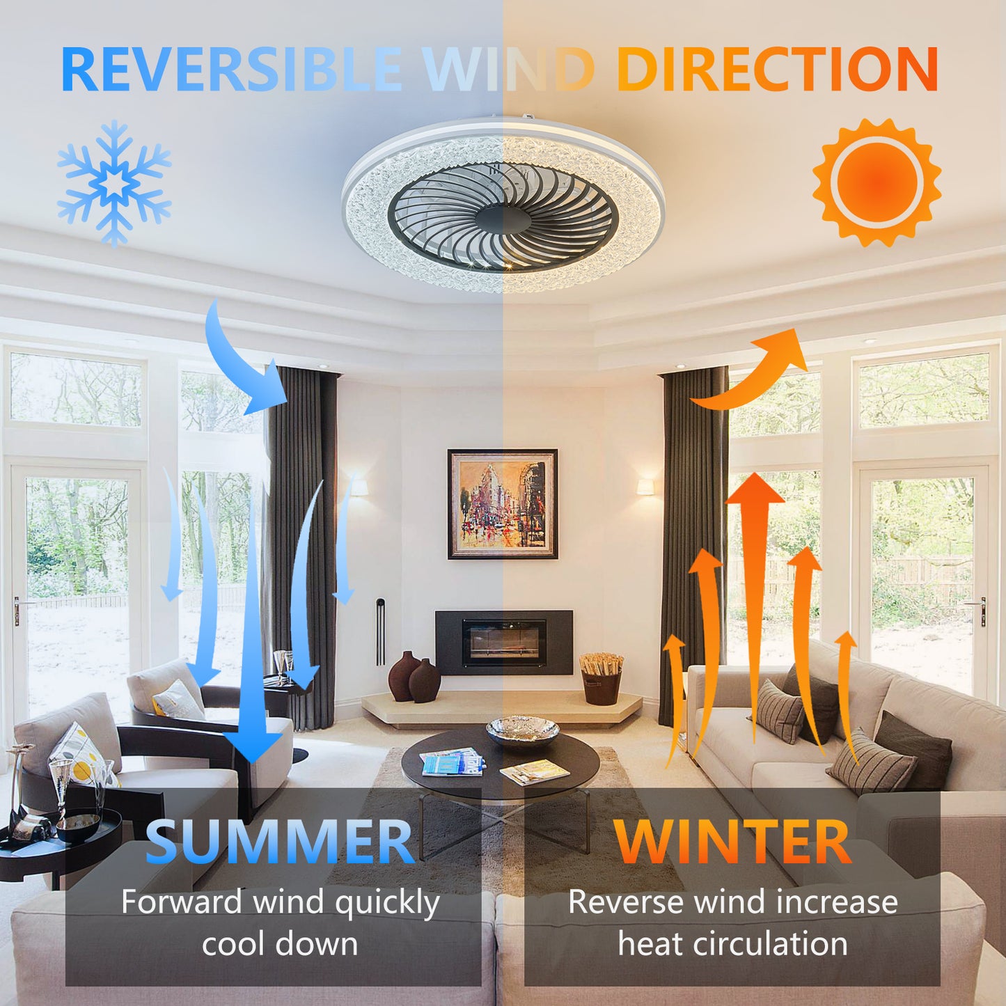 23 Inch RGB LED Enclosed Ceiling Fan Light Bladeless Low Profile Modern Ceiling Fan for Living Room Bedroom