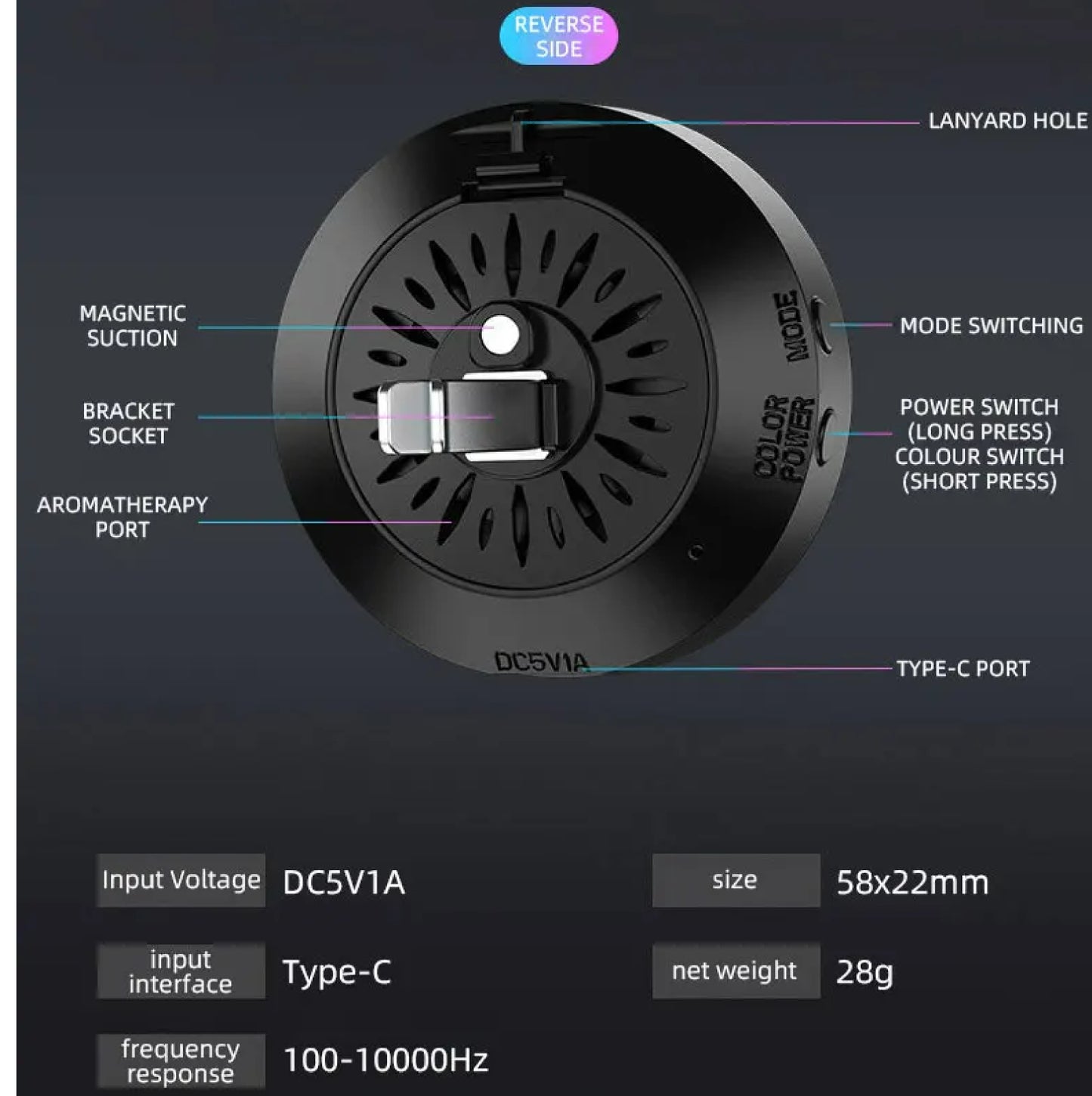 LED Music Sound Control Rhythm Light RGB Car Ambient Strip Adjustable Automotive Interior Light for Car and Party Decor
