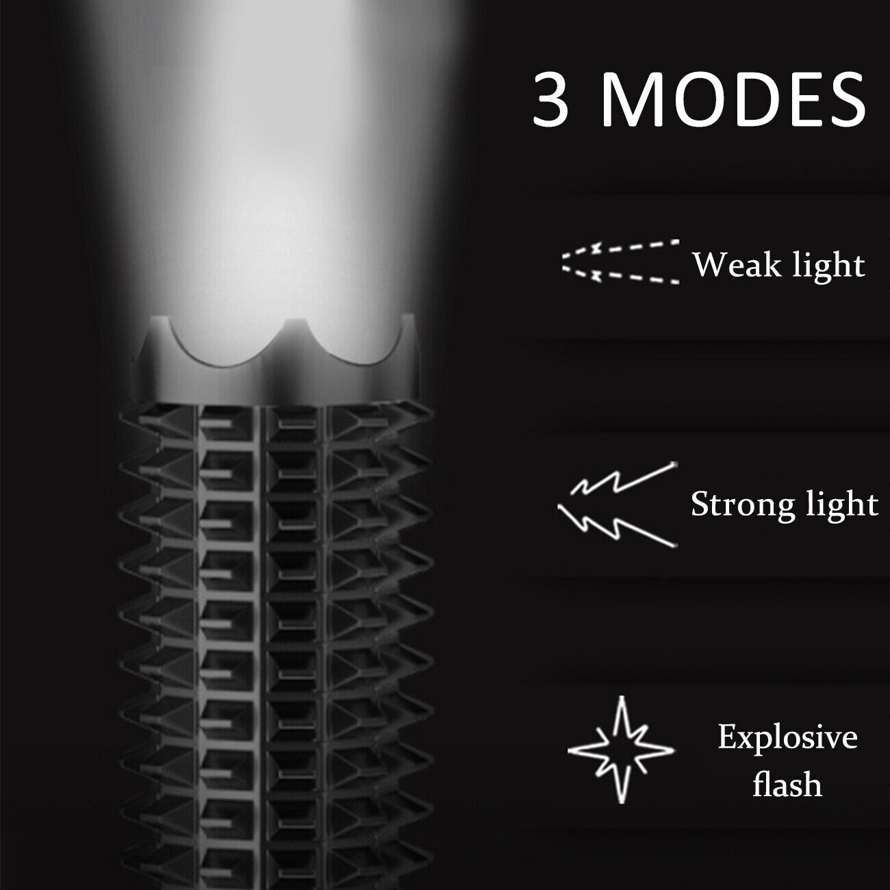 Super Bright LED Flashlight 3 Mode Zoom Tactical Torch for Camping Security and Outdoor Emergency Use