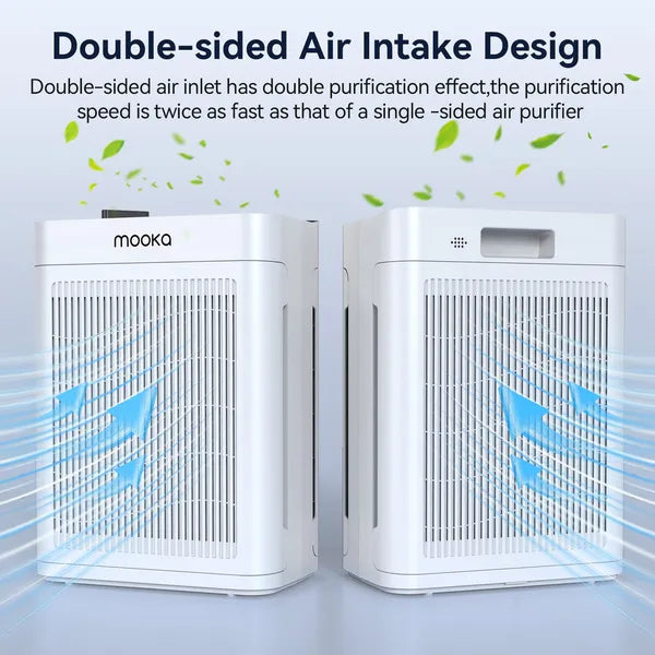 MOOKA TM06 Air Purifier for Large Room up to 2200 Sq Ft H13 True HEPA Cleaner for Smoke Pets Dust Pollen Odor