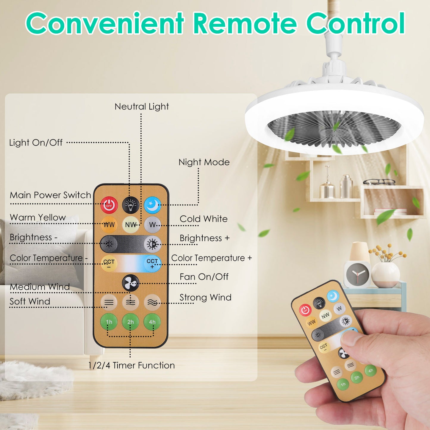 Ceiling Fan with Light Remote Control E27 Socket 9.44in Dimmable LED Fan Light 3 Speed Timer Bedroom Ceiling Fan White Grey
