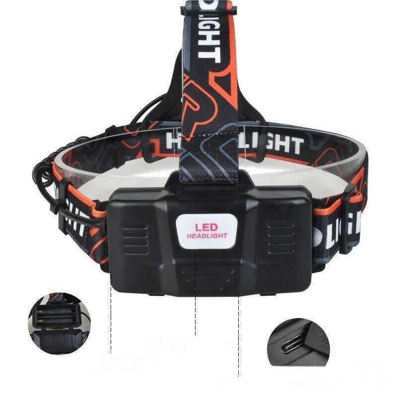 USB Rechargeable LED Headlamp – Zoom Head Torch with 3 Modes & Dual Li-ion Batteries for Camping & Work