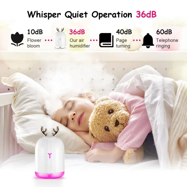 220ml Ultrasonic Cool Mist Humidifier Aroma Diffuser with 7-Color Breathing Lights for Home Office Gym Relaxation