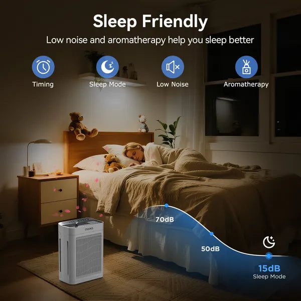 MOOKA TM06 Air Purifier for Large Room up to 2200 Sq Ft H13 True HEPA Cleaner for Smoke Pets Dust Pollen Odor